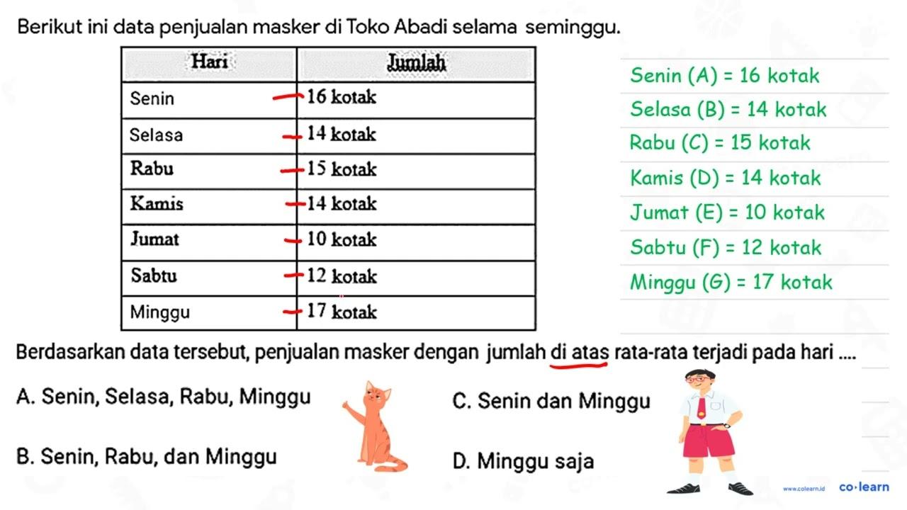 Berikut ini data penjualan masker di Toko Abadi selama