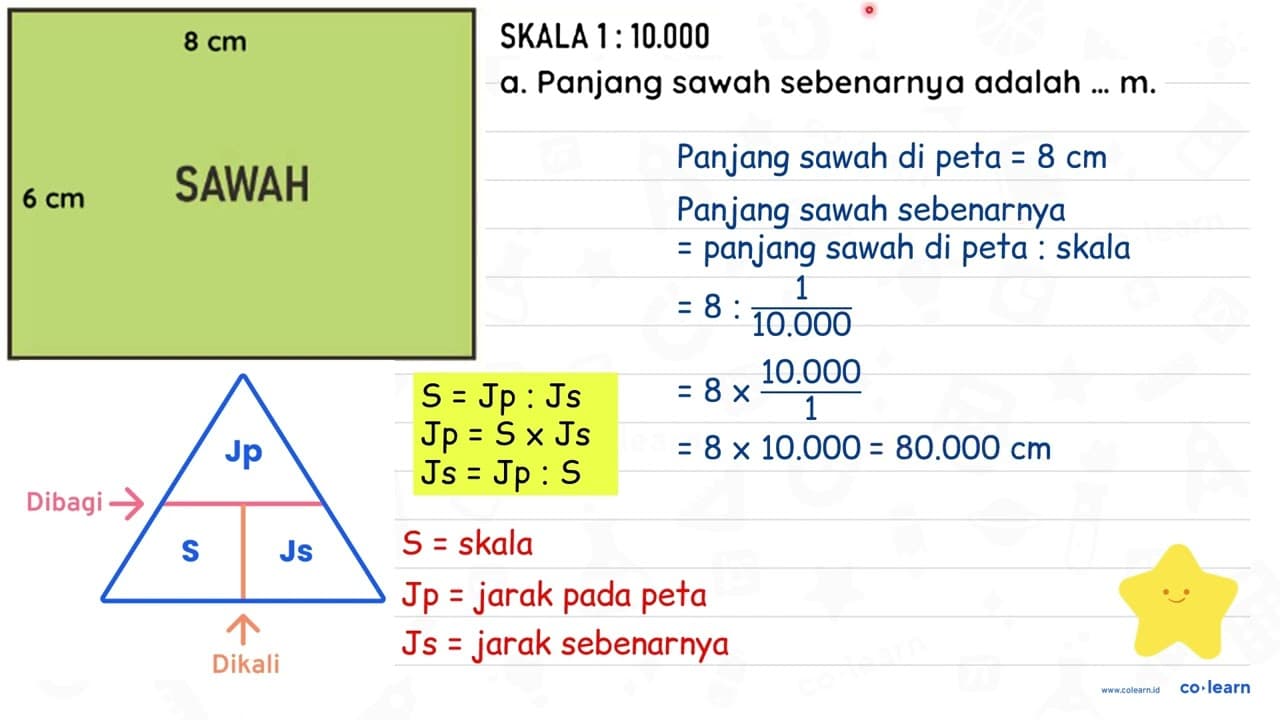 SKALA 1:10.000 Tuliskan jawabanmu untuk pertanyaan berikut