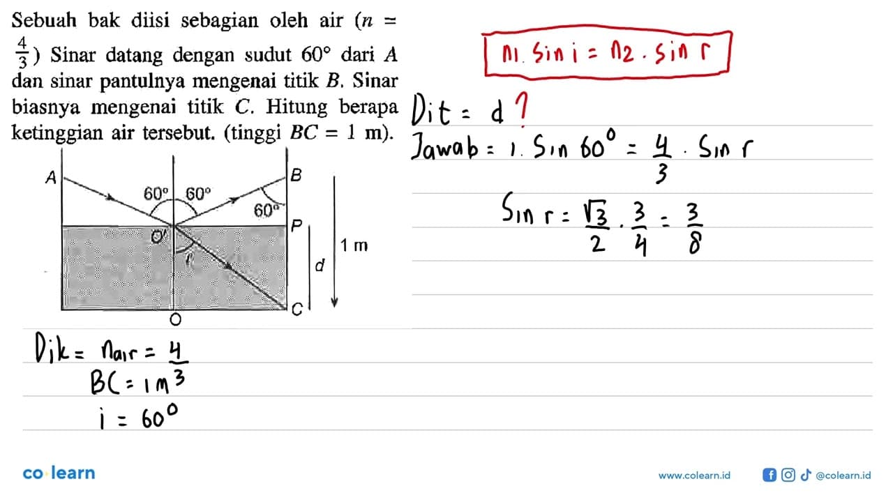 Sebuah bak diisi sebagian oleh air (n= 4/3 ) Sinar datang