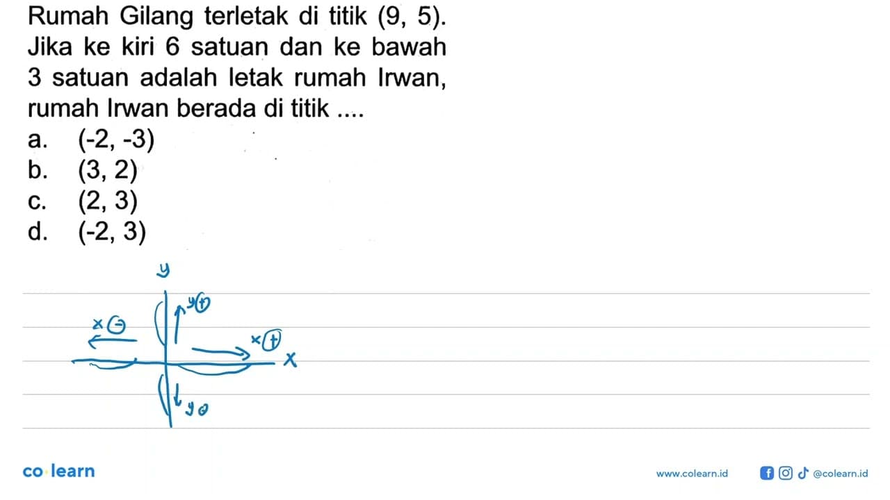 Rumah Gilang terletak di titik (9,5). Jika ke kiri 6 satuan