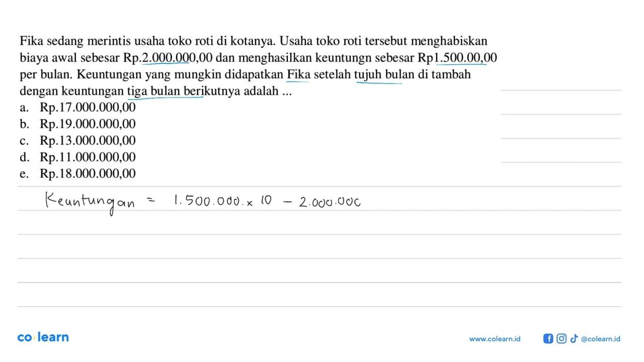 Fika sedang merintis usaha toko roti di kotanya. Usaha toko