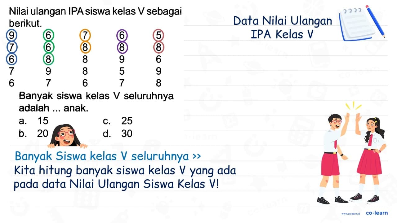 Nilai ulangan IPA siswa kelas V sebagai berikut. b. 20 d.