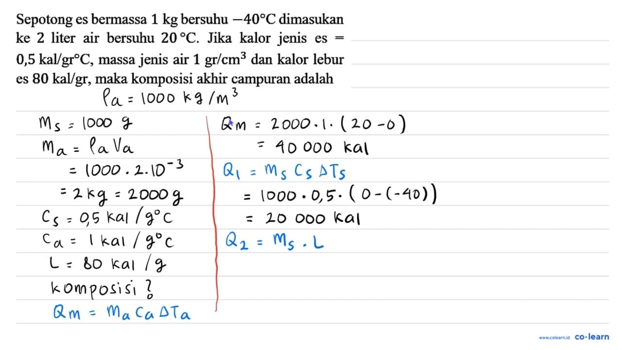 Sepotong es bermassa 1 kg bersuhu -40 C dimasukan ke 2