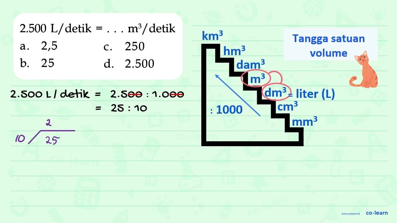 2.500 L/detik = . . . m^3/detik