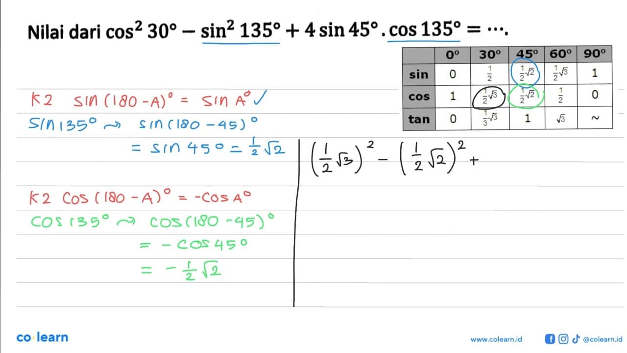 Nilai dari cos^2 30-sin^2 135+4sin 45.cos 135=....