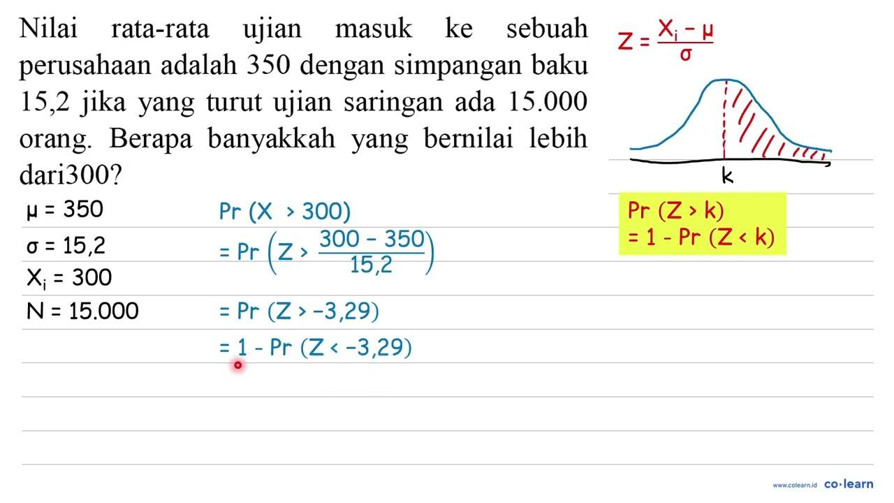 Nilai rata-rata ujian masuk ke sebuah perusahaan adalah 350