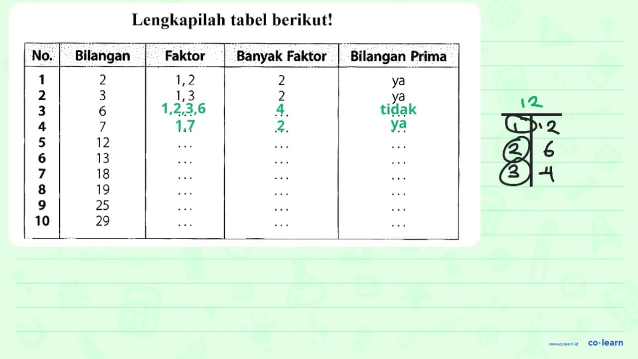 Lengkapilah tabel berikut! No. Bilangan Faktor Banyak