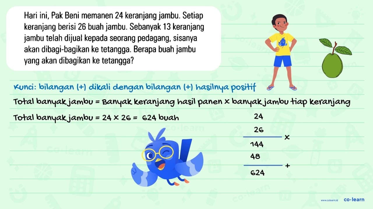 Hari ini, Pak Beni memanen 24 keranjang jambu. Setiap