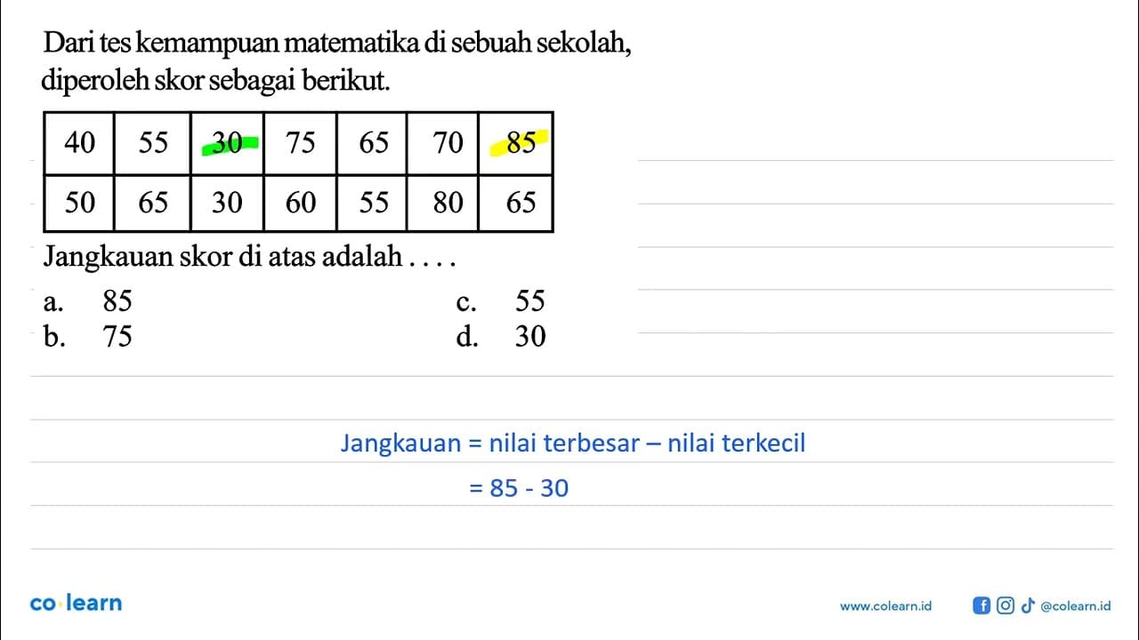 Dari tes kemampuan matematika di sebuah sekolah, diperoleh