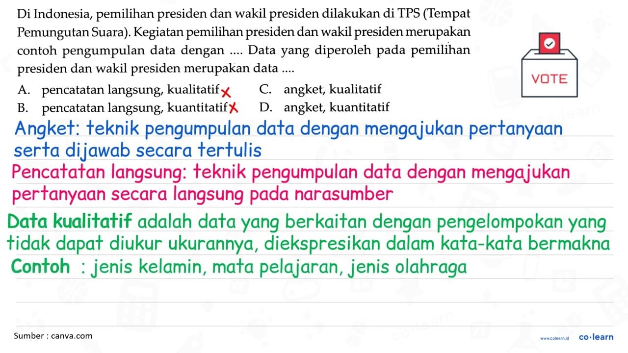 Di Indonesia, pemilihan presiden dan wakil presiden