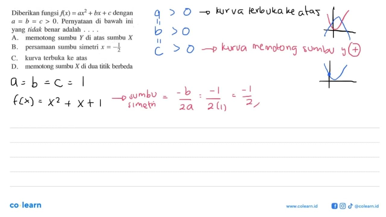 Diberikan fungsi f(x) = ax^2 + bx + c dengan a = b = C > 0.