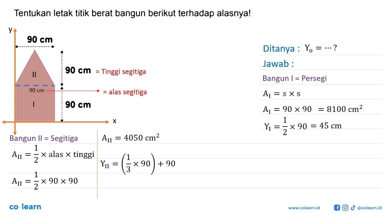 Tentukan letak titik berat bangun berikut terhadap alasnyal