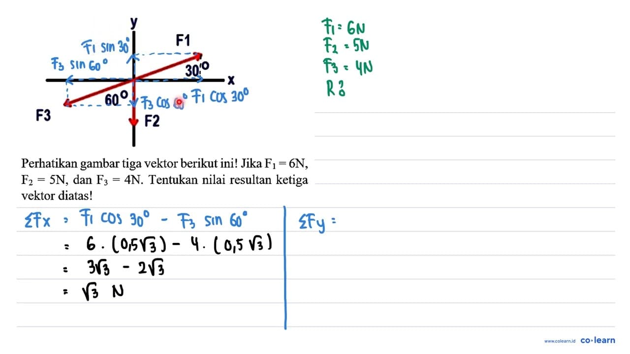 Perhatikan gambar tiga vektor berikut ini! Jika F_(1)=6 N ,