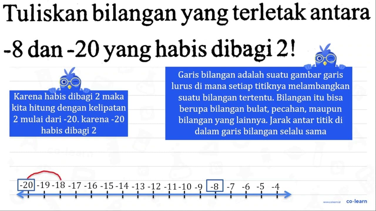 Tuliskan bilangan yang terletak antara -8 dan -20 yang