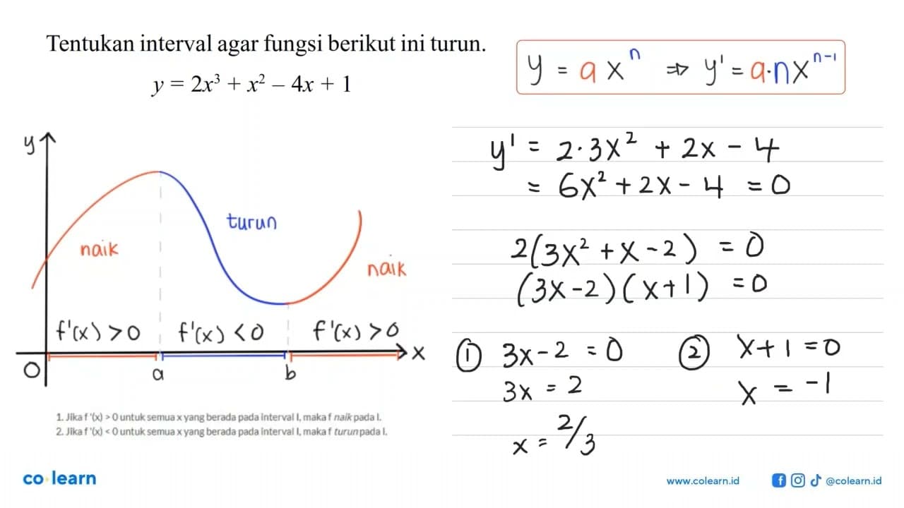 Tentukan interval agar fungsi berikut ini turun.