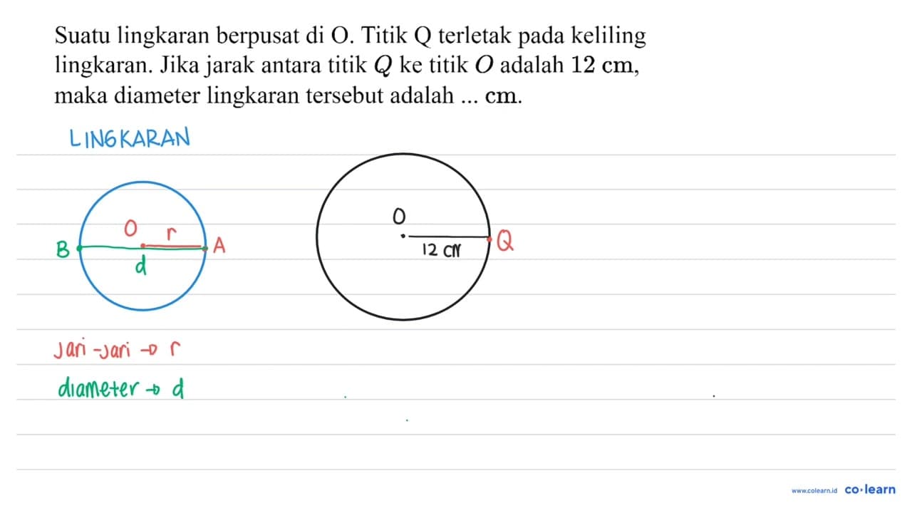 Suatu lingkaran berpusat di O. Titik Q terletak pada