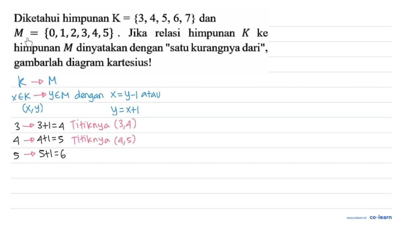 Diketahui himpunan K={3,4,5,6,7} dan M={0,1,2,3,4,5} . Jika