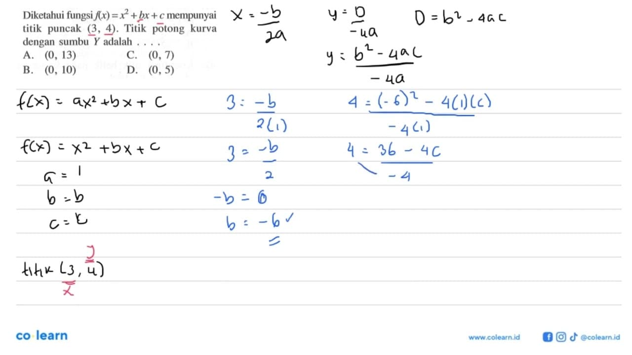 Diketahui fungsi f(x) = x^2 + bx + c mempunyai titik puncak