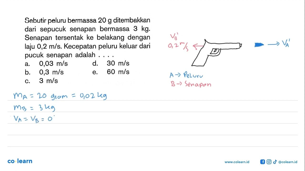 Sebutir peluru bermassa 20 g ditembakkan dari sepucuk