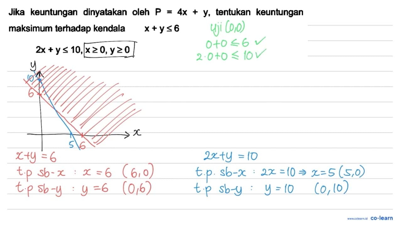 Jika keuntungan dinyatakan oleh P=4 x+y , tentukan