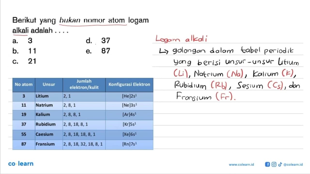 Berikut yang bukan nomor atom logam alkali adalah ...