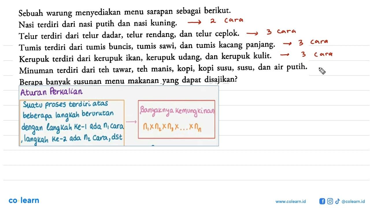 Sebuah warung menyediakan menu sarapan sebagai berikut.Nasi