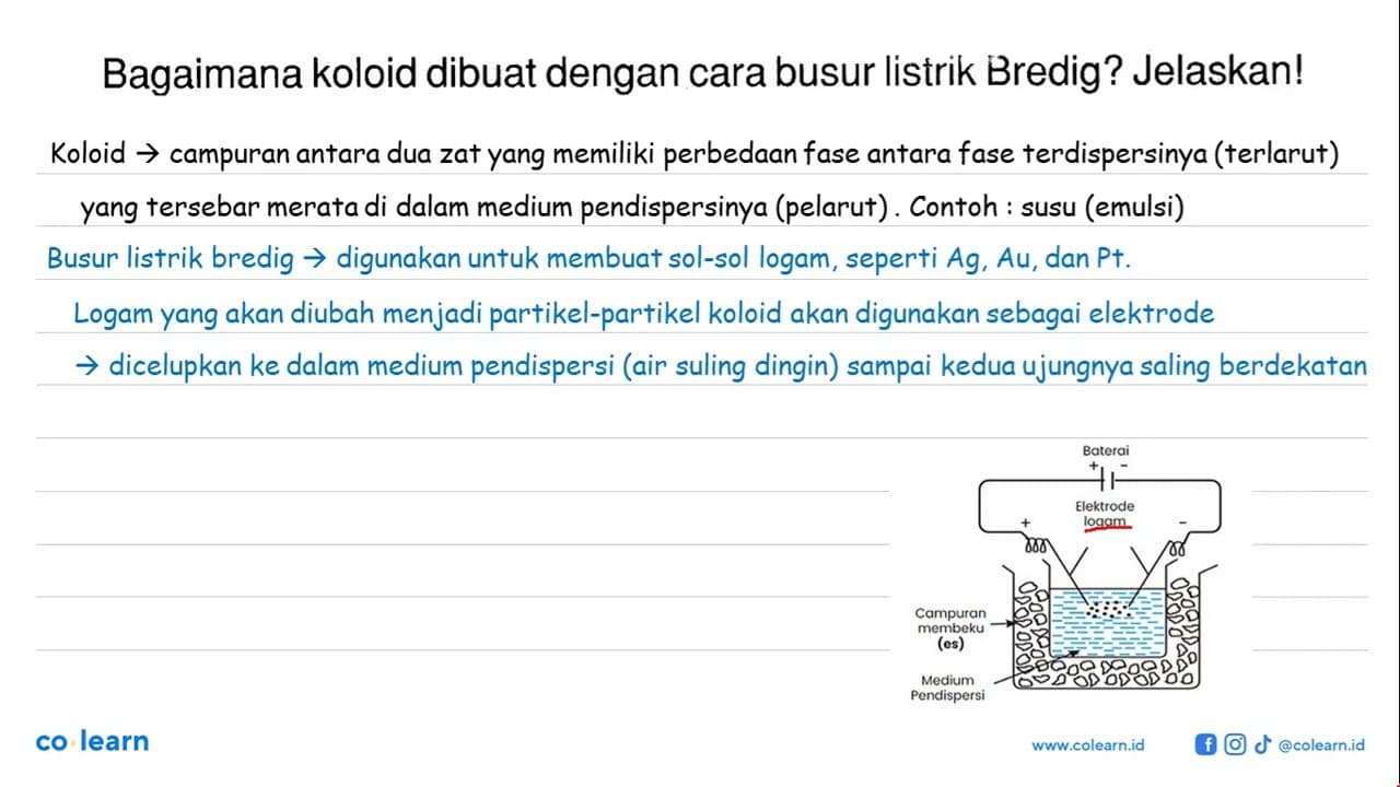 Bagaimana koloid dibuat dengan cara busur listrik Bredig?