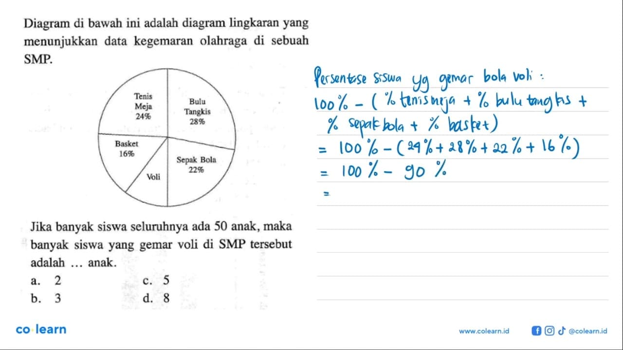 Diagram di bawah ini adalah diagram lingkaran yang