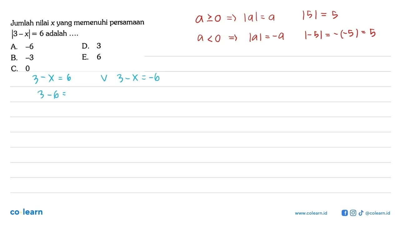 Jumlah nilai x yang memenuhi persamaan|3-x|=6 adalah ...