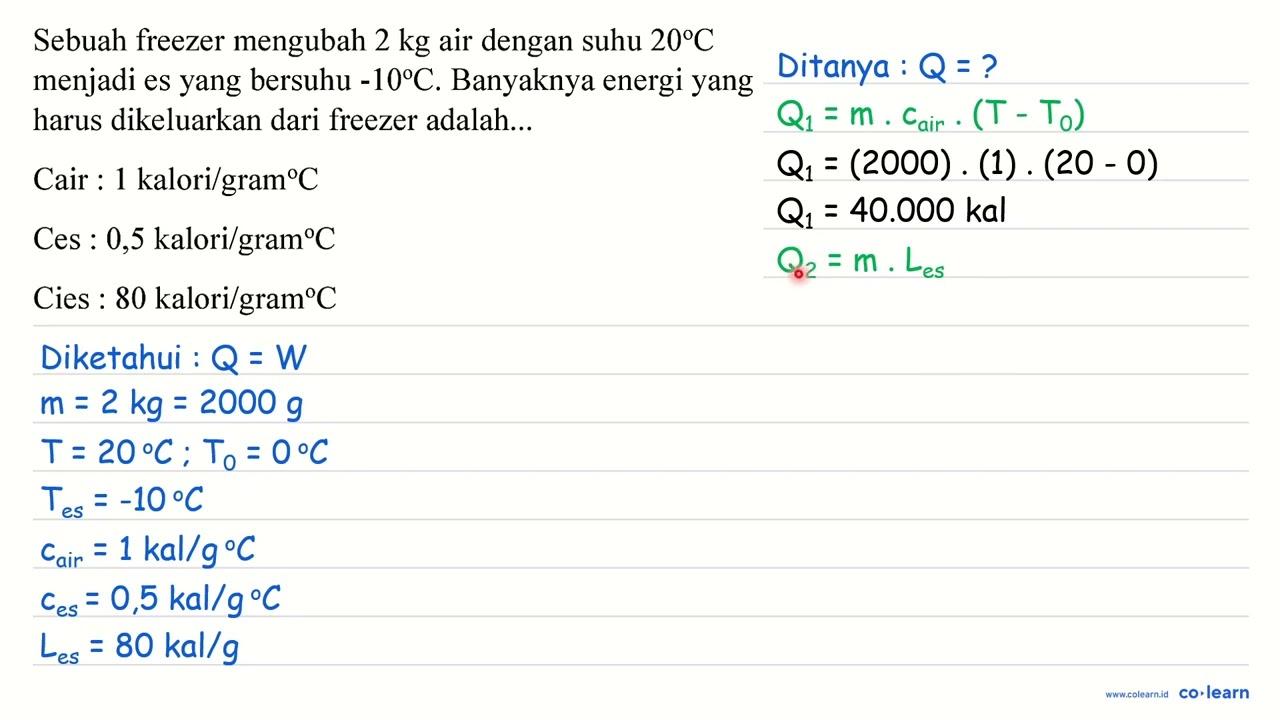 Sebuah freezer mengubah 2 kg air dengan suhu 20 C menjadi