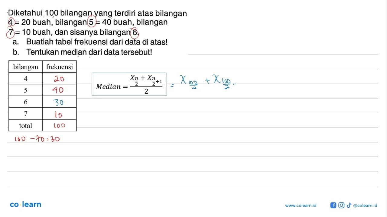 Diketahui 100 bilangan yang terdiri atas bilangan 4=20