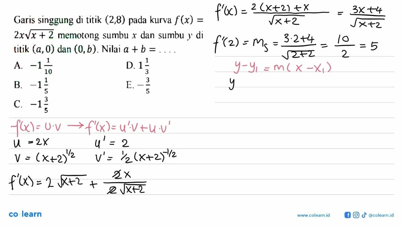 Garis singgung di titik (2,8) pada kurva f(x)=2x akar(x+2)