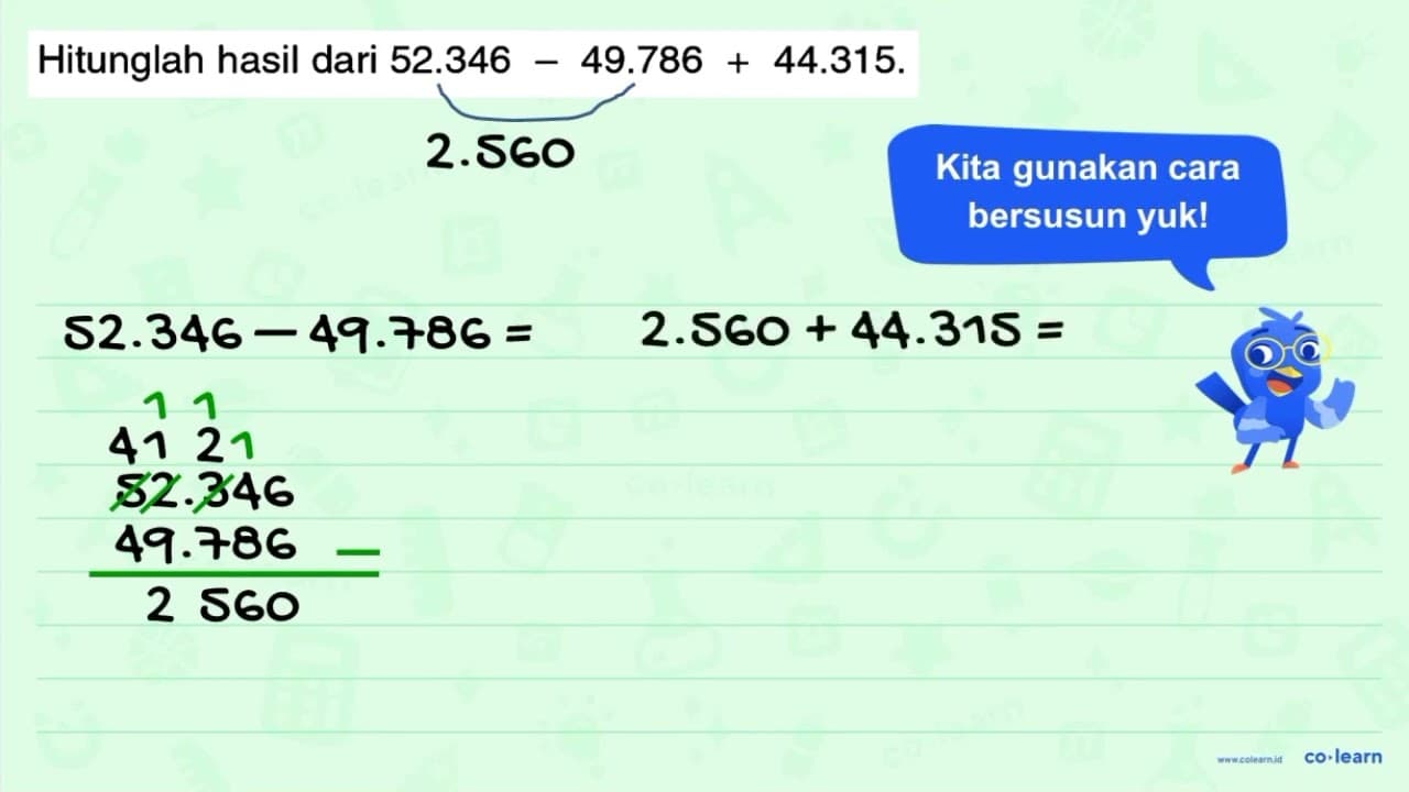 Hitunglah hasil dari 52.346 - 49.786 + 44.315.