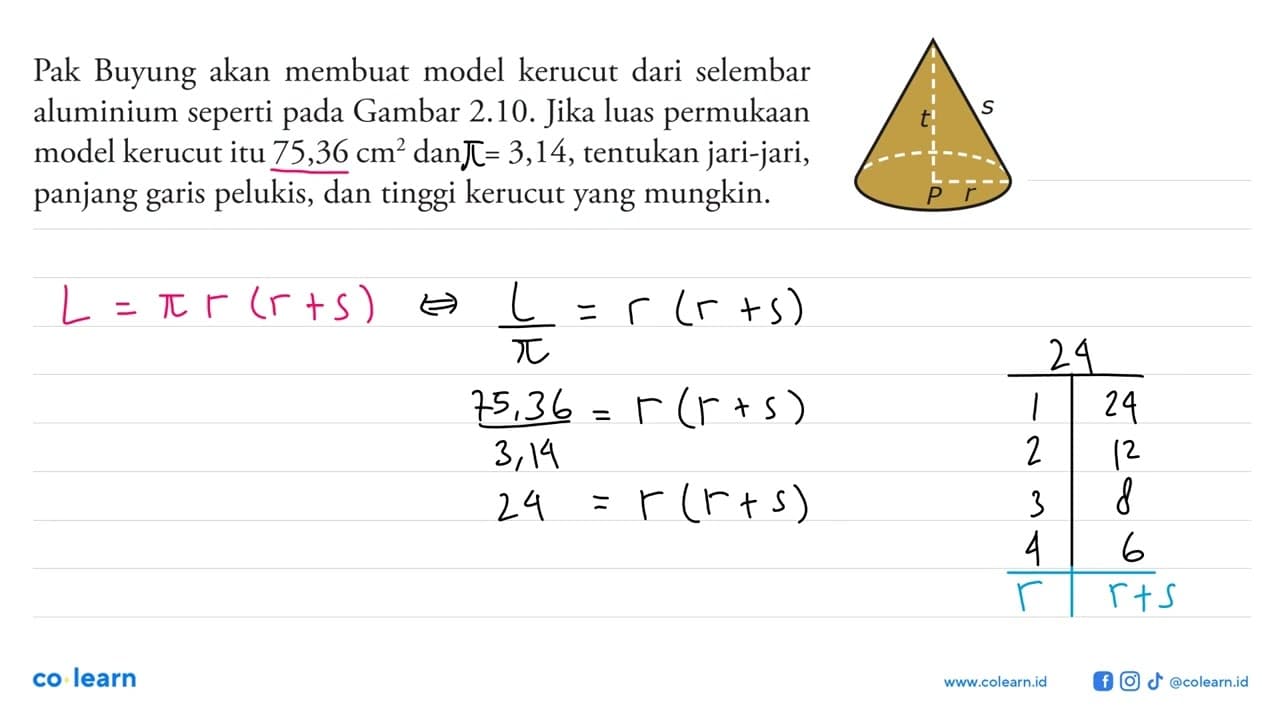 Pak Buyung akan membuat model kerucut dari selembar