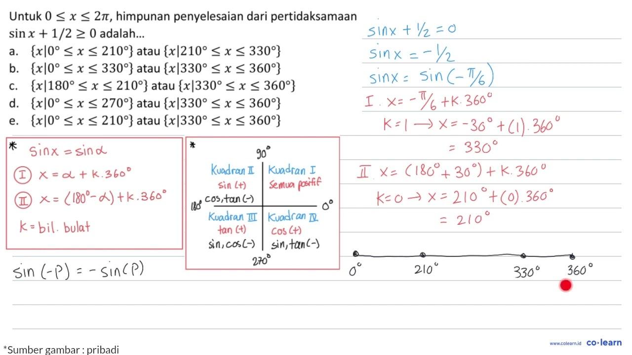 Untuk 0 <= x <= 2 pi , himpunan penyelesaian dari