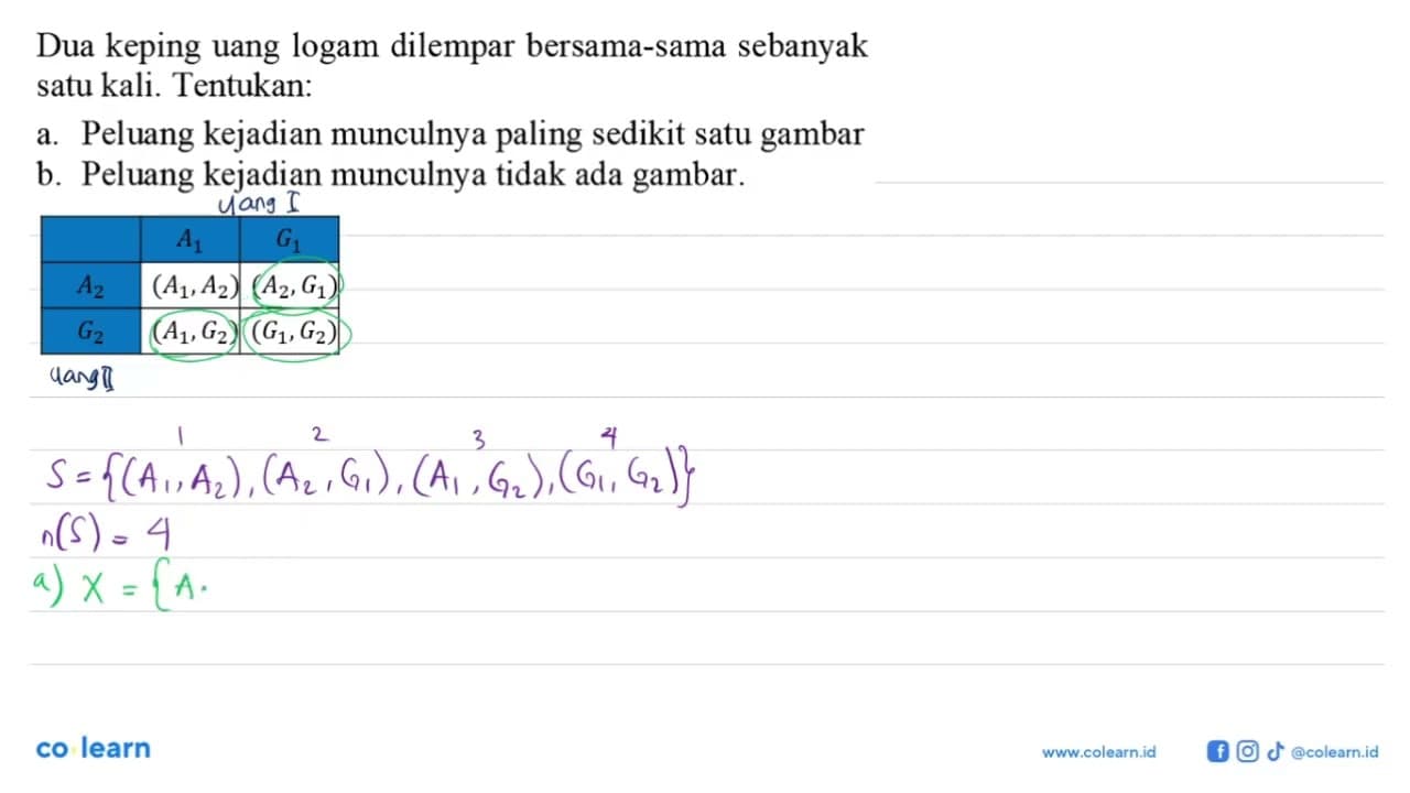 Dua keping uang logam dilempar bersama-sama sebanyak satu