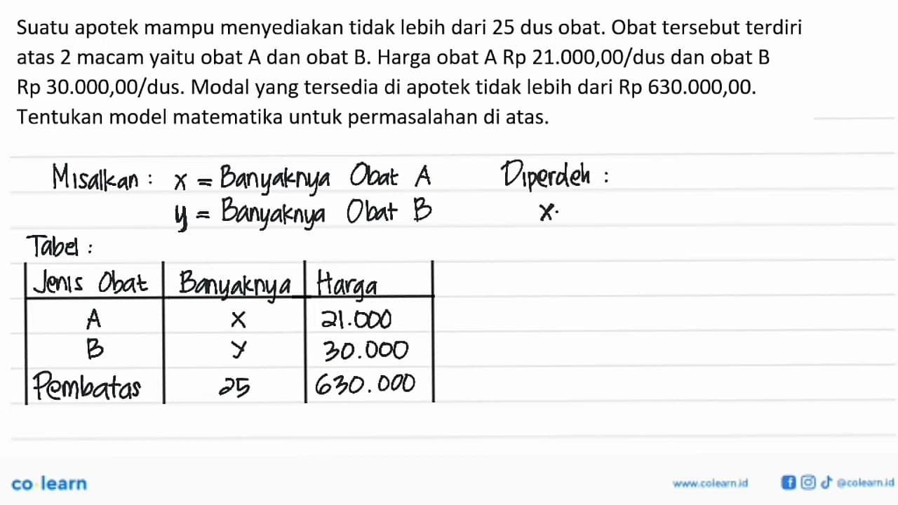 Suatu apotek mampu menyediakan tidak lebih dari 25 dus