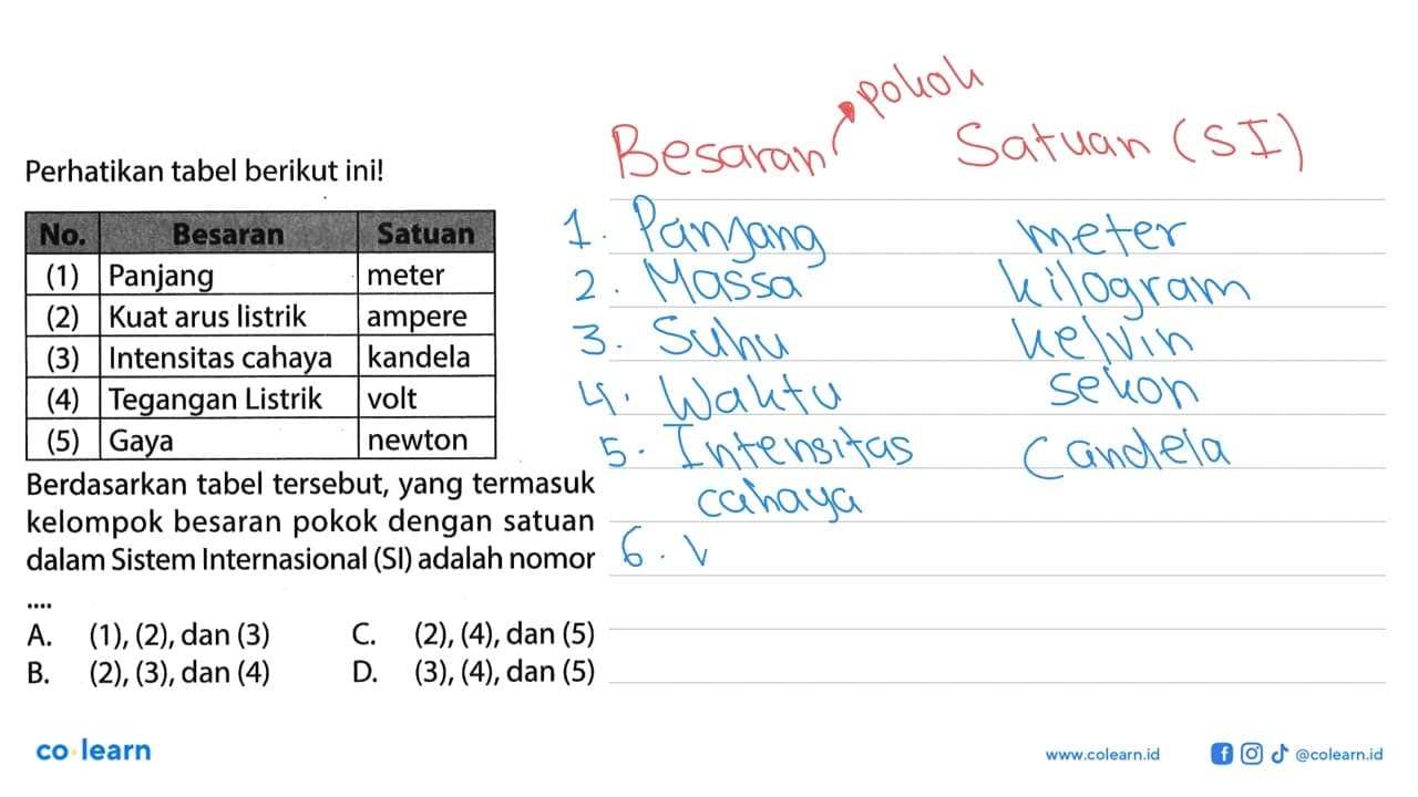 Perhatikan tabel berikut ini! No. Besaran Satuan (1)