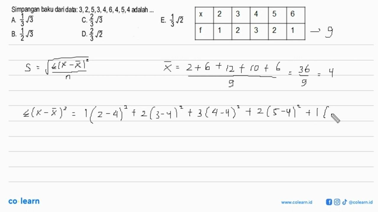 Simpangan baku dari data: 3,2,5,3,4,6,4,5,4 adalah ...