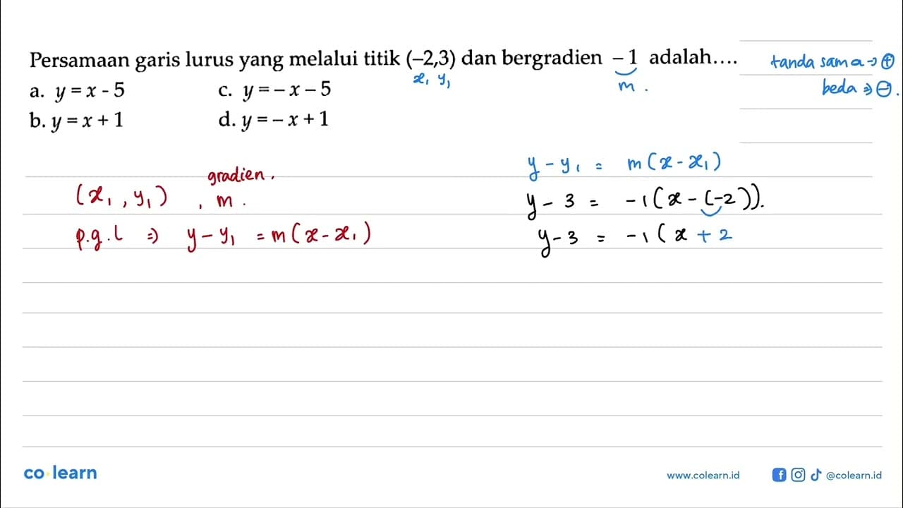 Persamaan garis lurus yang melalui titik (-2,3) dan