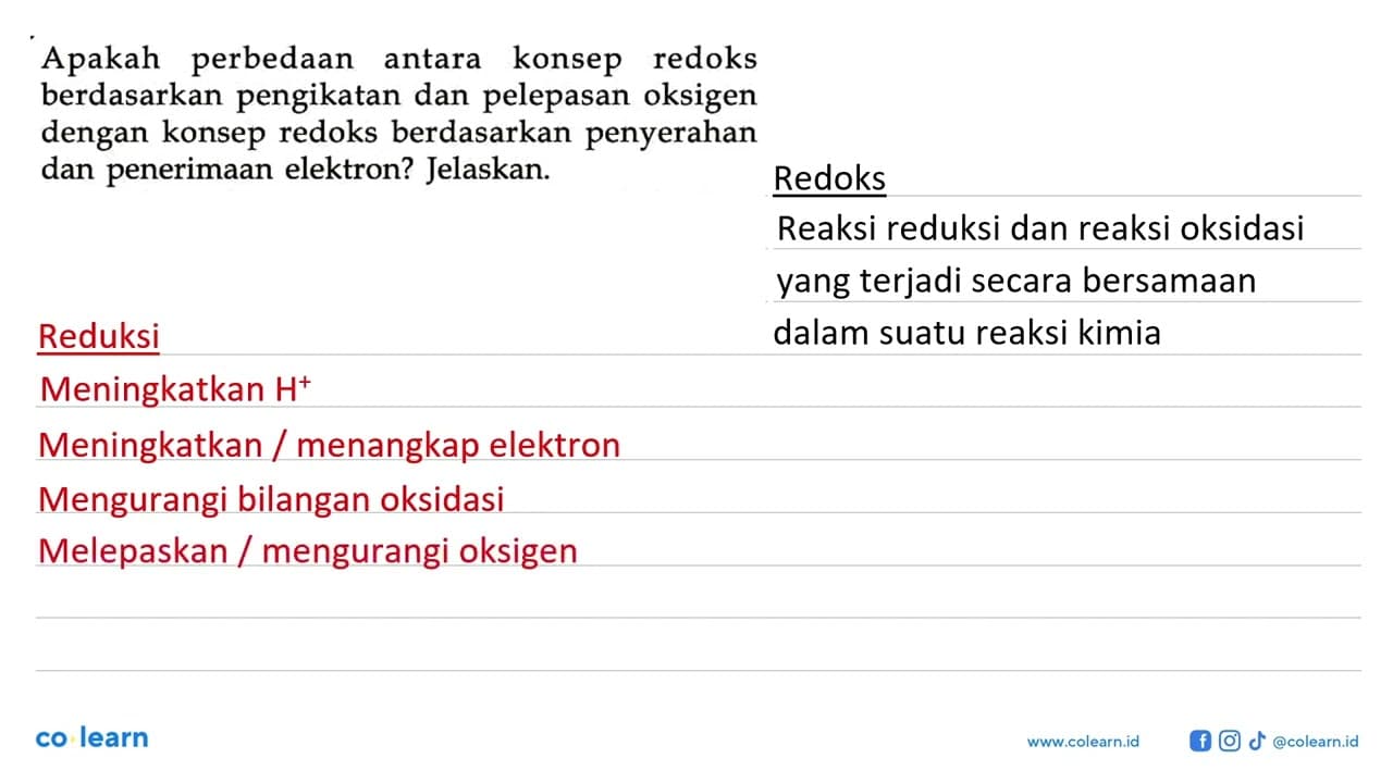 Apakah perbedaan antara konsep redoks berdasarkan