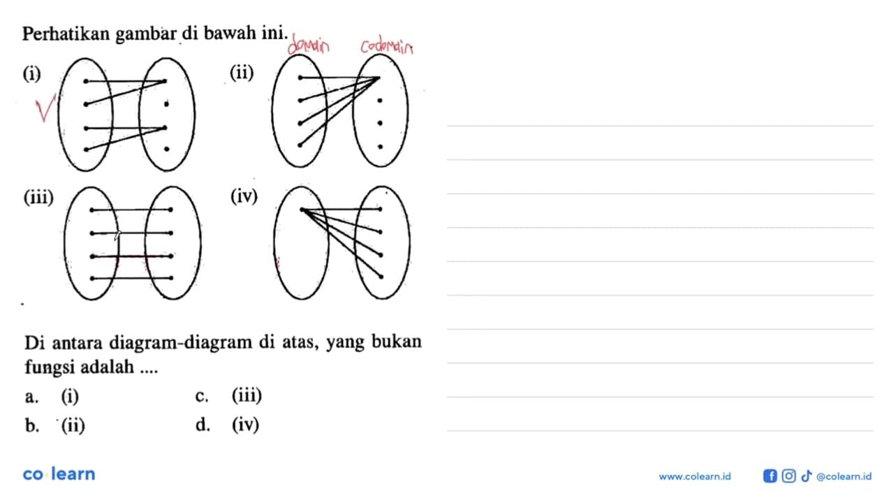 Perhatikan gambar di bawah ini. (i) (ii) (iii) (iv) Di