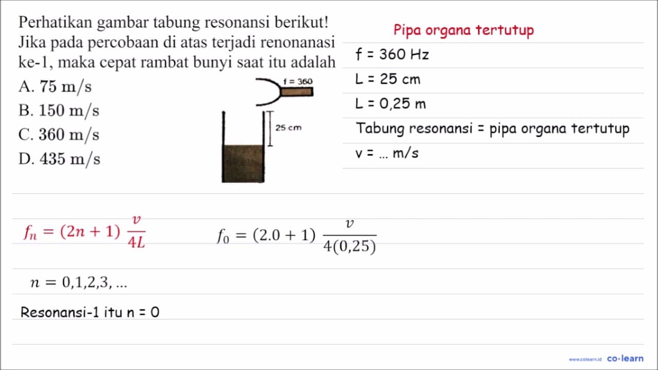 Perhatikan gambar tabung resonansi berikut! Jika pada