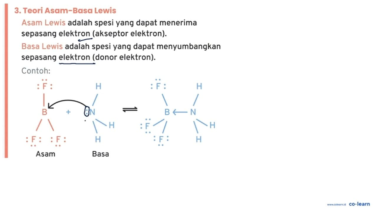 Tuliskan basa konjugat dari H2S!