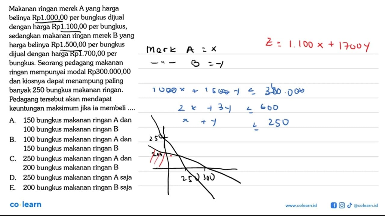 Makanan ringan merek A yang harga belinya Rp1.000,00 per