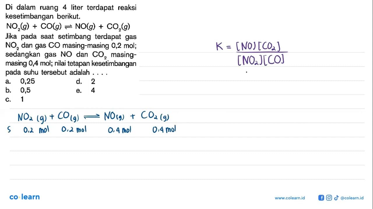 Di dalam ruang 4 liter terdapat reaksi kesetimbangan