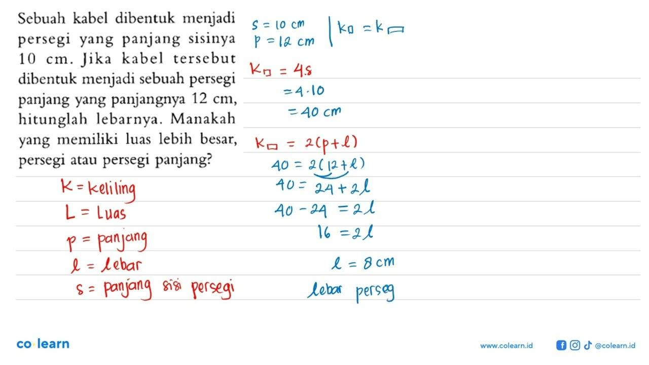 Sebuah kabel dibentuk menjadi persegi yang panjang sisinya