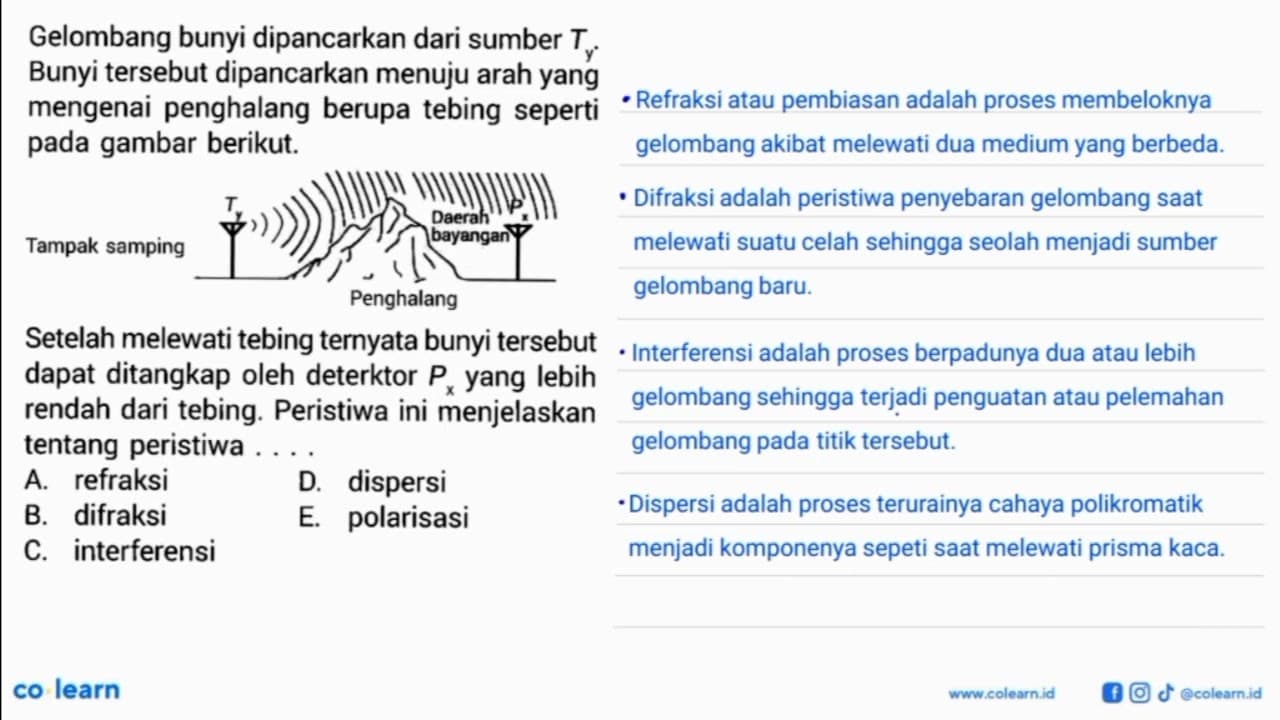 Gelombang bunyi dipancarkan dari sumber Ty. Bunyi tersebut