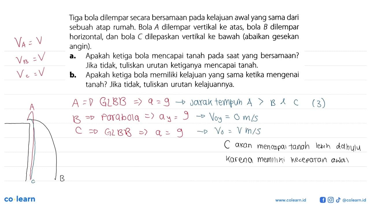 Tiga bola dilempar secara bersamaan pada kelajuan awal yang