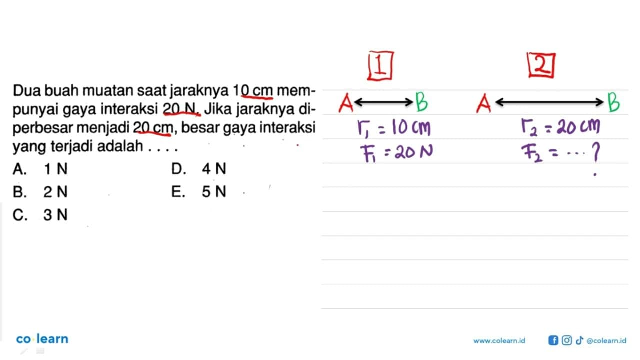 Dua buah muatan saat jaraknya 10 cm mempunyai gaya